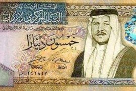 全球货币十大货币排行榜，科威特第纳尔最值钱