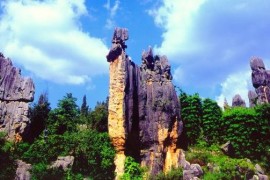 云南省昆明市十大旅游景点排行榜 昆明有什么好玩的地方