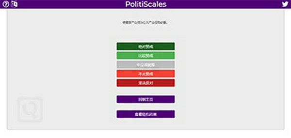 PolitiScales-在线政治观点小测试：www.politiscales.net